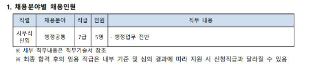 [국립암센터] 2022년도 정규직 사무직 채용공고.png