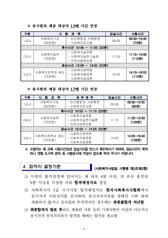 2024년도 제22회 사회복지사 1급 국가자격시험 시행계획 공고문_4.jpg